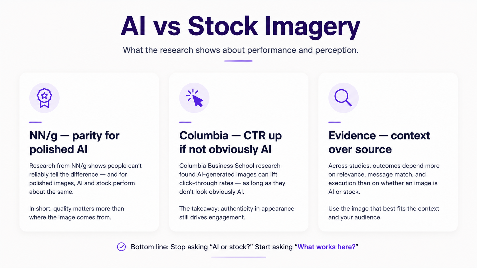 Summary of research findings comparing AI-generated imagery, stock photography, and original photographs