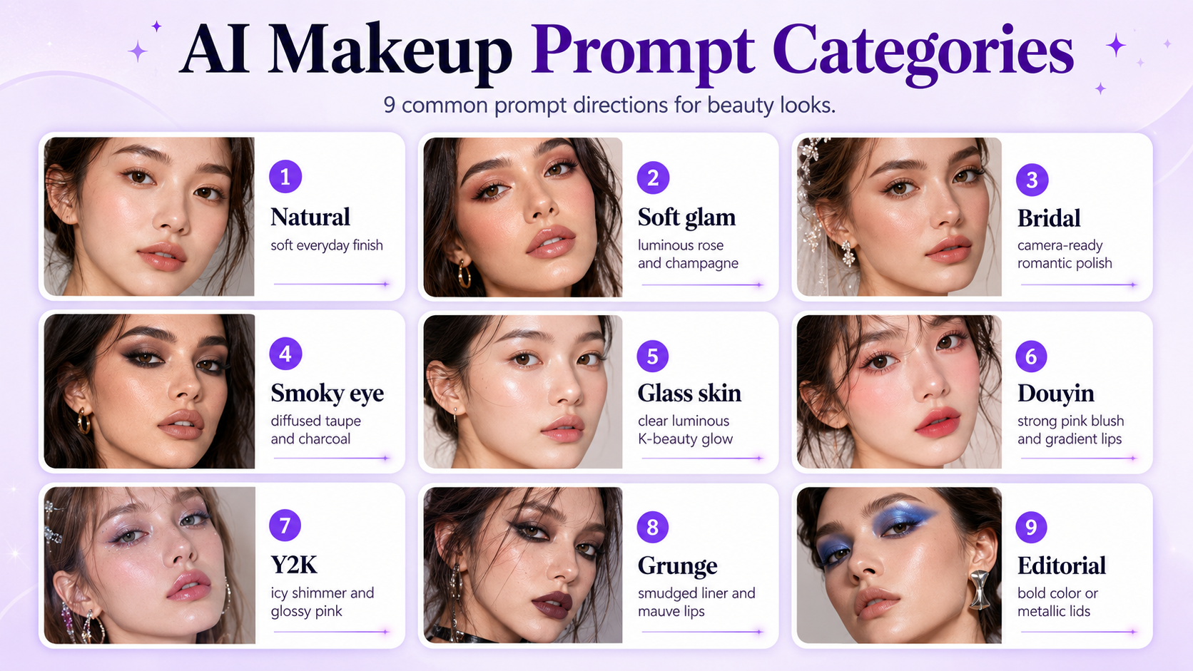 AI makeup prompt categories including natural, soft glam, bridal, smoky eye, glass skin, Douyin, Y2K, grunge, and editorial looks