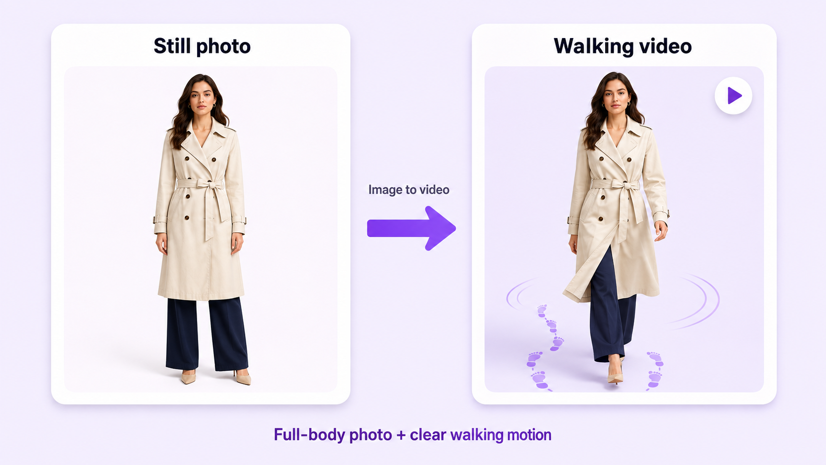 Fashion photo transformed into an AI model walking video