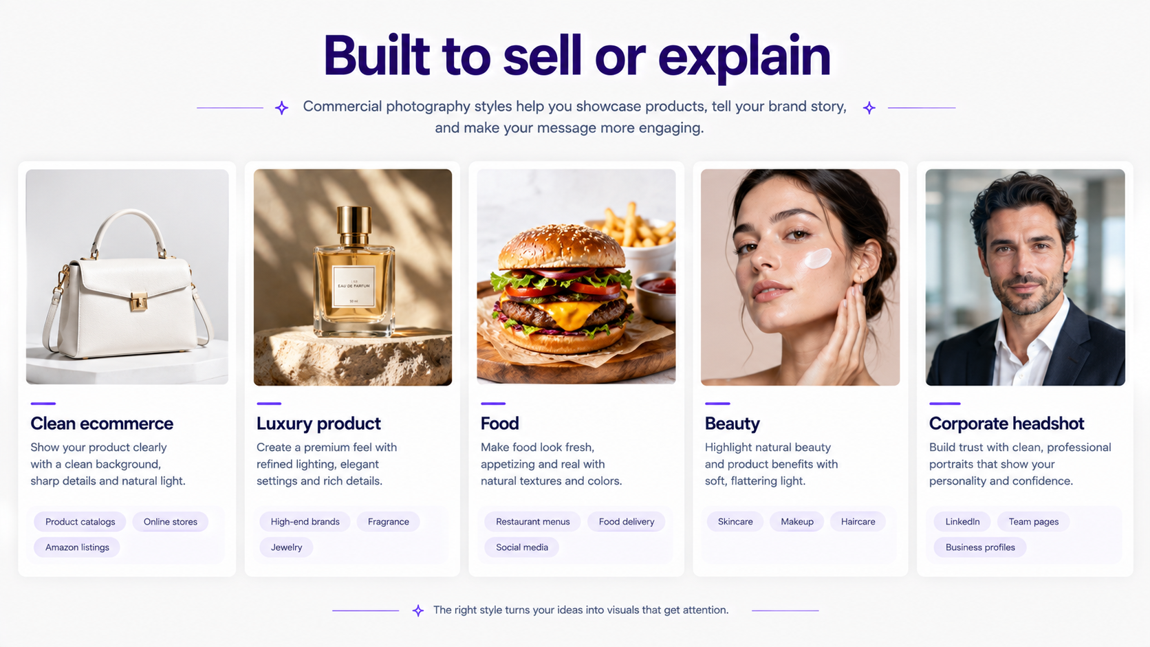 Ecommerce product, luxury product, food, beauty, and corporate headshot AI photography styles