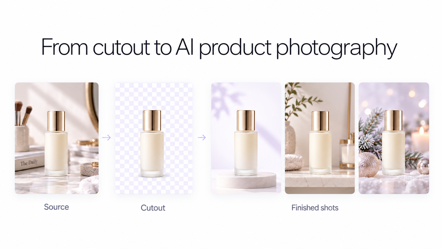 Flux de travail GenImagePro : de la photo de produit originale à la découpe transparente et aux multiples scènes de photographie de produit IA