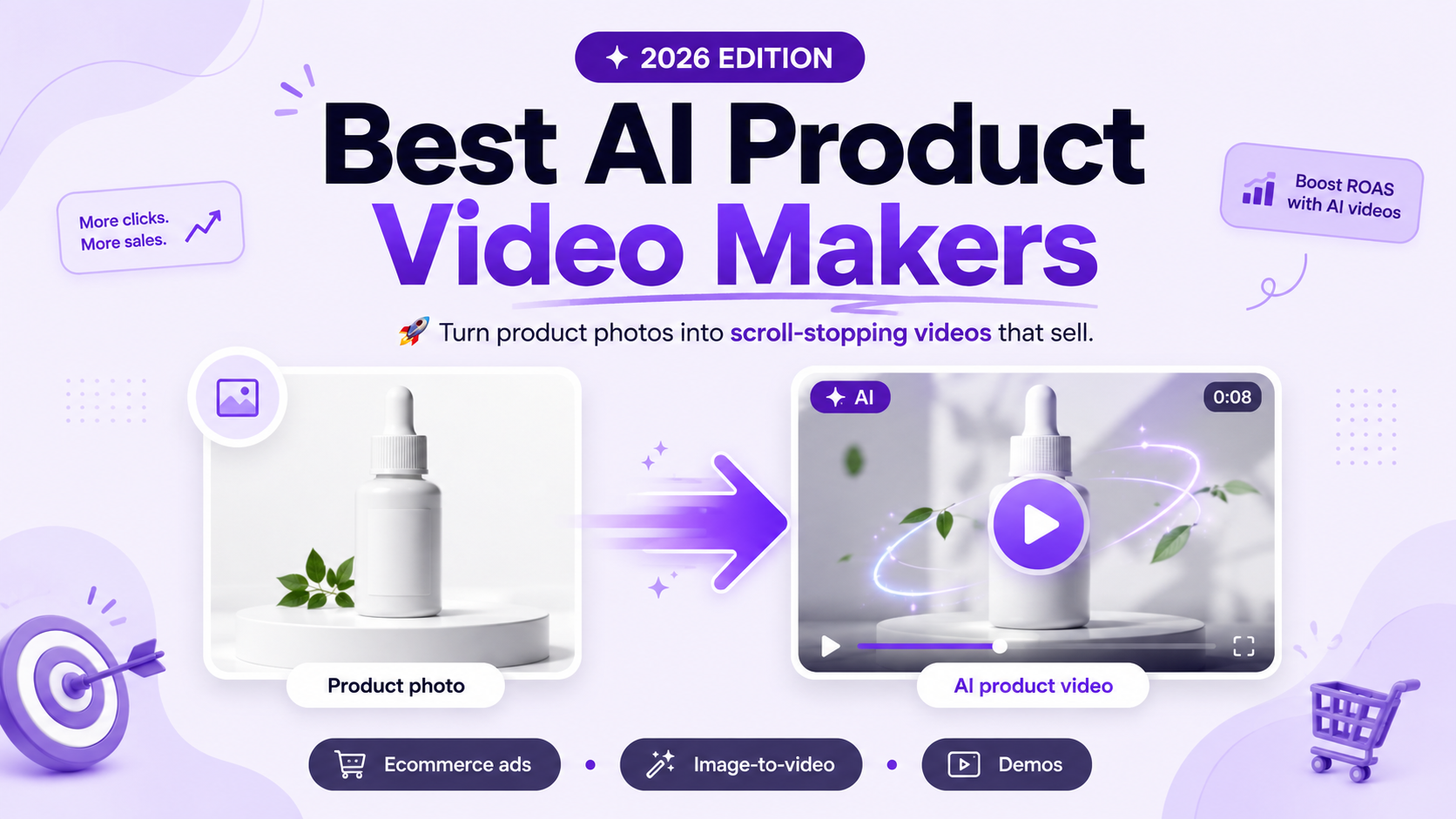 Best AI product video makers for ecommerce and product advertising in 2026