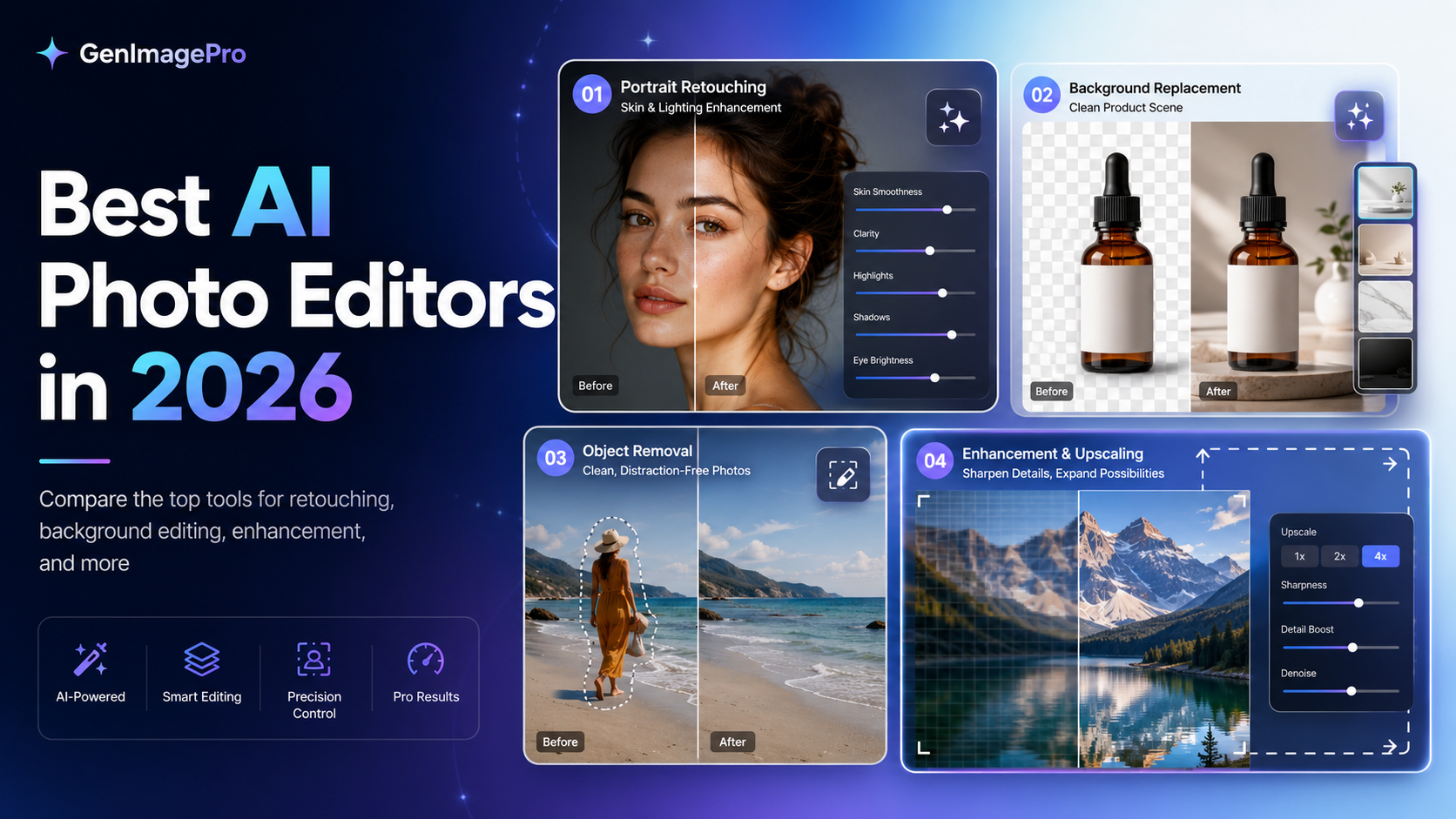 Comparison of AI photo editing results including background replacement, object removal, portrait retouching, and product photo enhancement