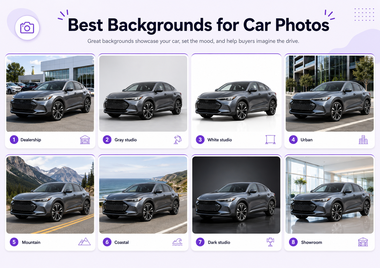Collection of car photography backgrounds including dealership, white studio, dark studio, urban street, mountain road, coastal setting, showroom, and clean marketplace scene