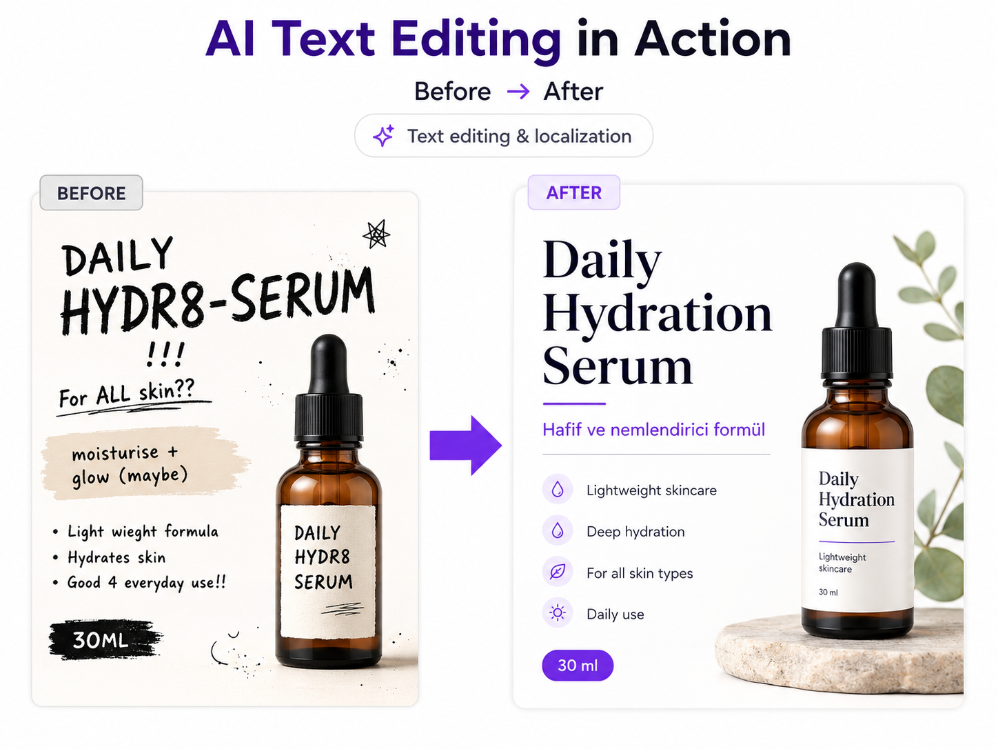 AI image editing comparison showing text replacement and localization inside marketing graphics
