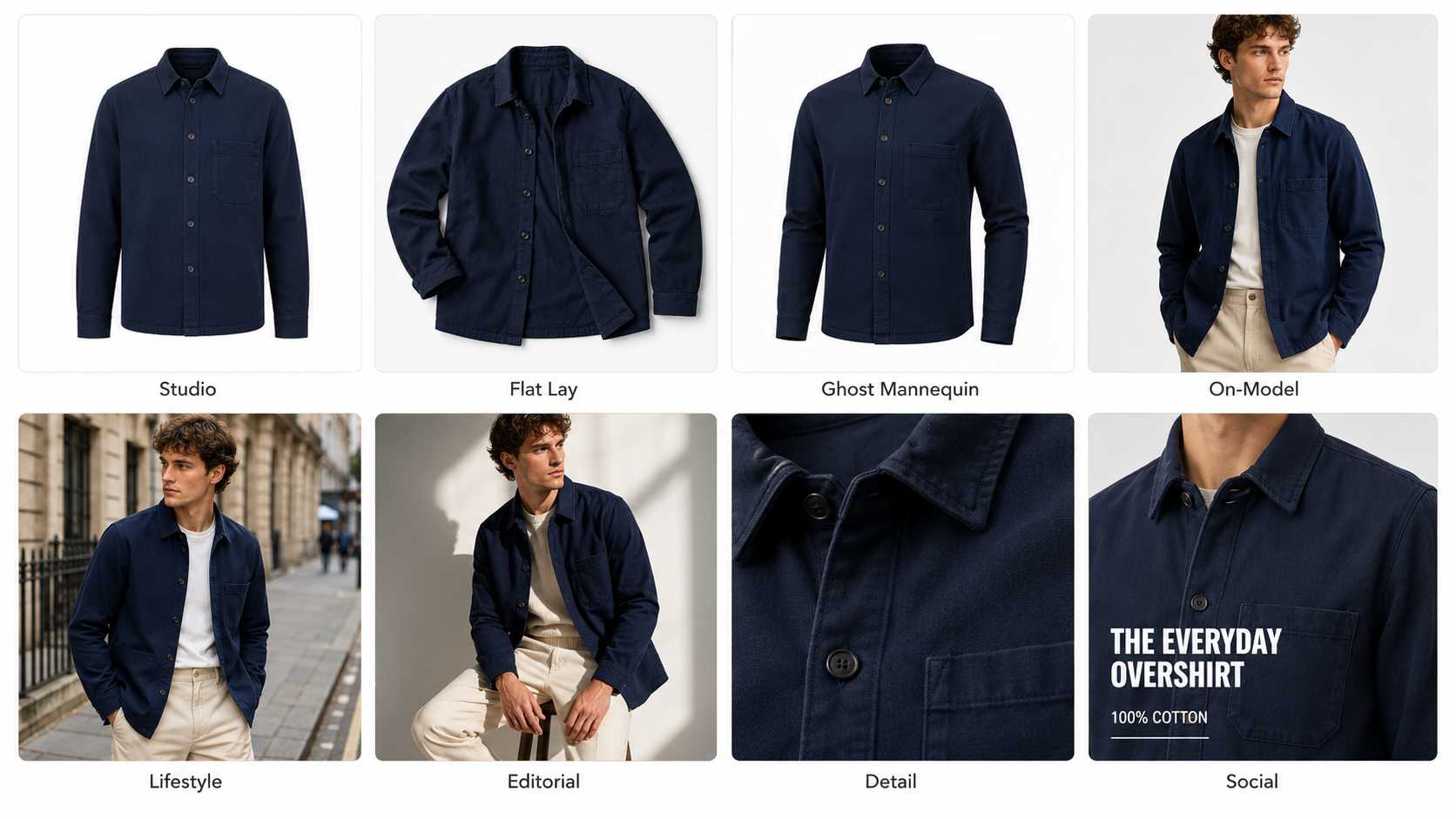 Clothing photography examples showing the same fashion garment as a clean ecommerce image, flat lay, ghost mannequin photo, model image, lifestyle scene, editorial campaign, detail shot, and social advertisement