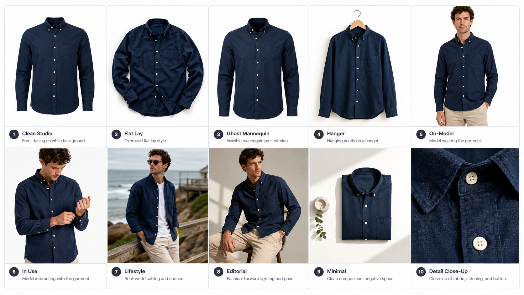 Clothing photography styles showing the same garment in clean studio, flat lay, ghost mannequin, hanger, on-model, in-use, lifestyle, editorial, minimal, and detail photography