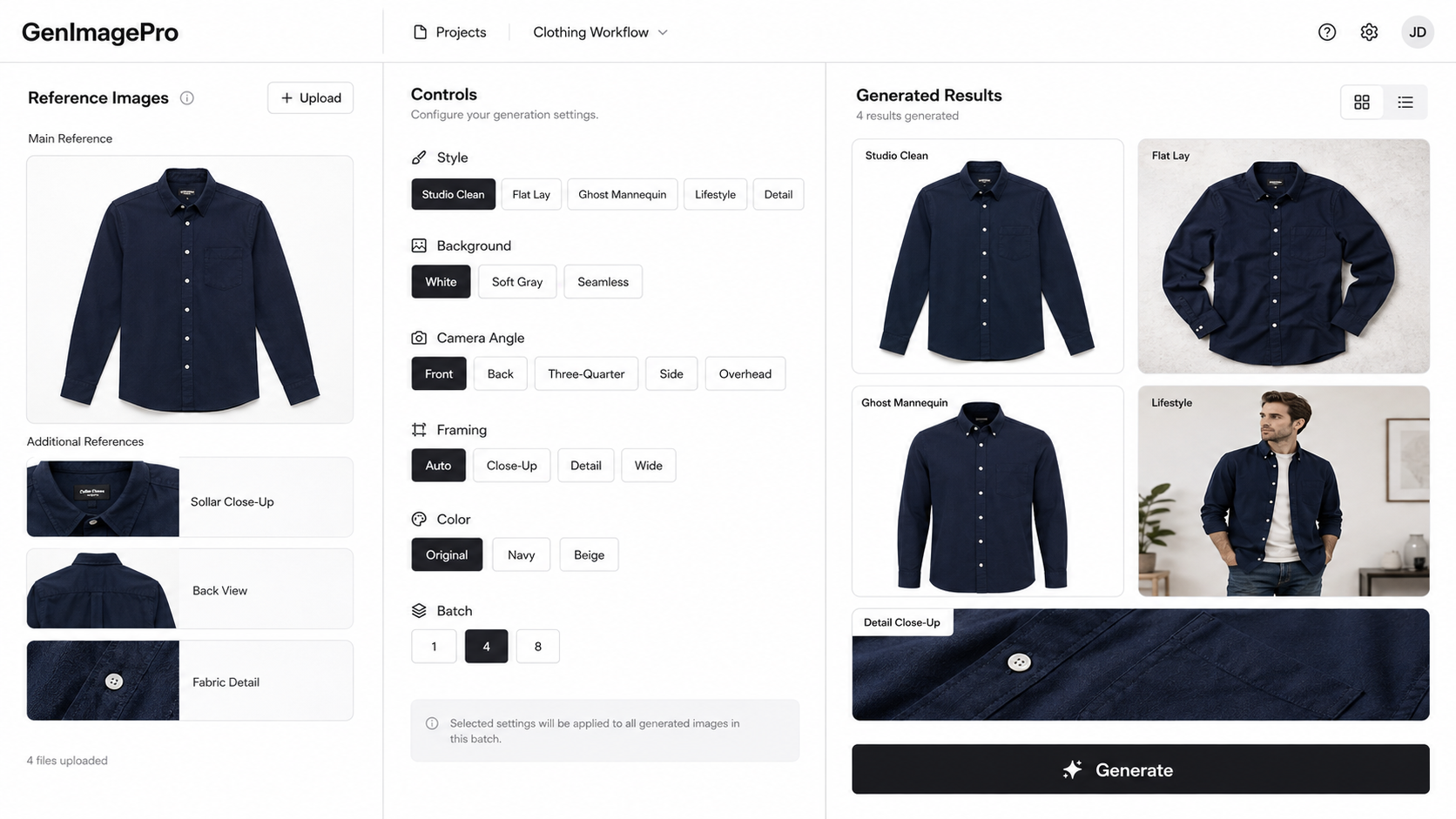 GenImagePro clothing photography workflow showing garment uploads followed by style, background, camera angle, framing, color, batch generation, and multiple output choices
