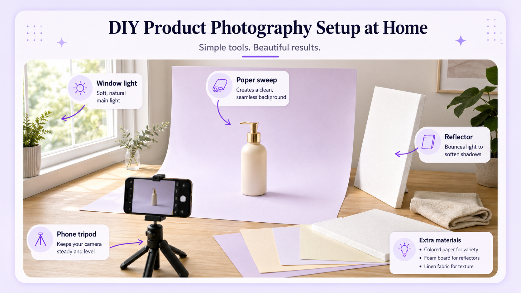 DIY product photography background setup with colored paper sweep, table, window light, phone tripod, and reflector