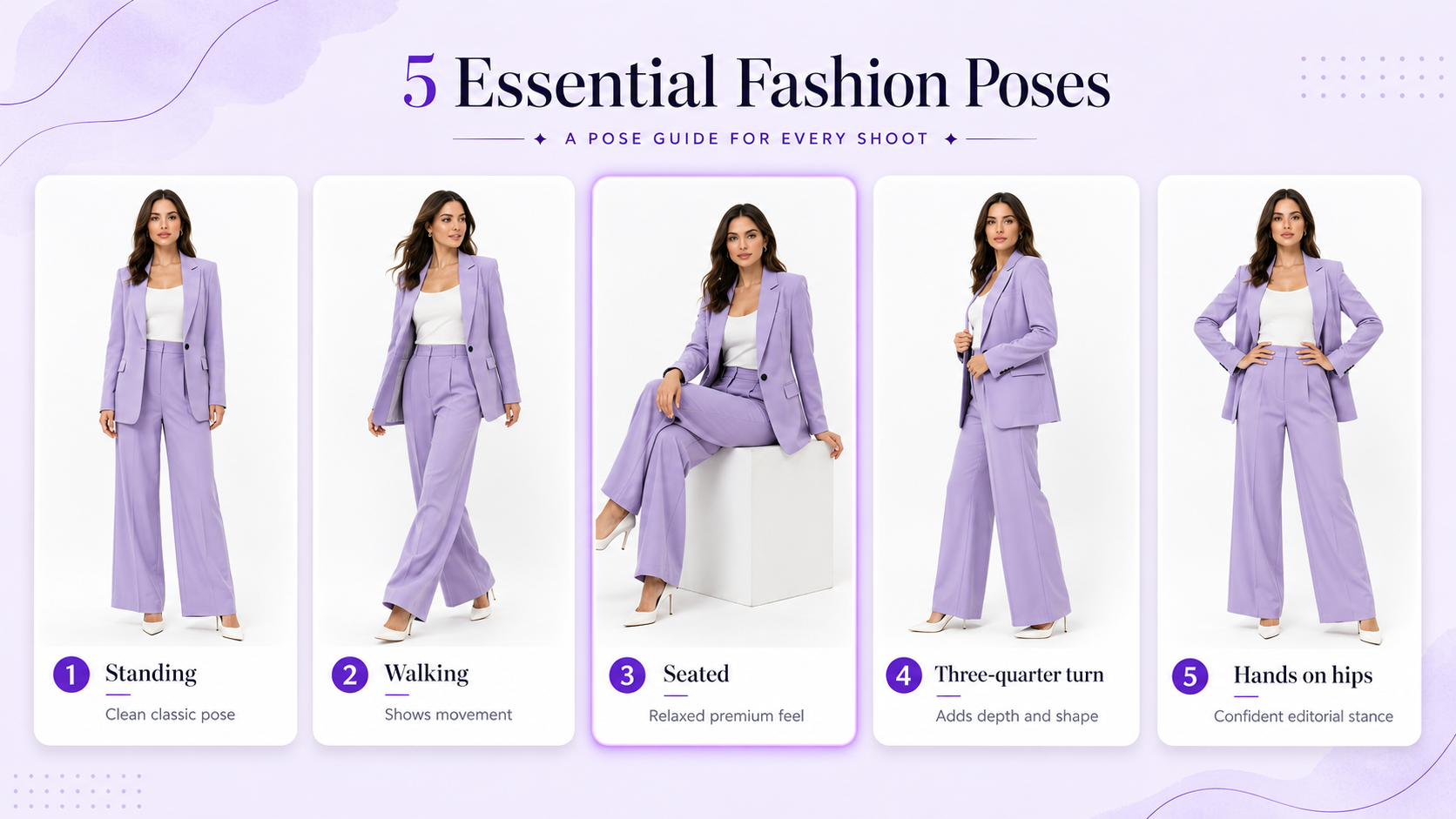 Fashion model poses including standing walking seated three-quarter turn and hands on hips