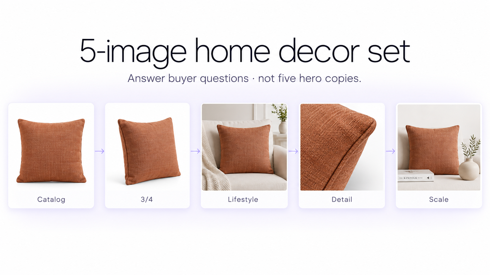 Set e-commerce di cinque immagini per l'arredamento della casa che mostra foto di catalogo, a tre quarti, lifestyle, di dettaglio e in scala.