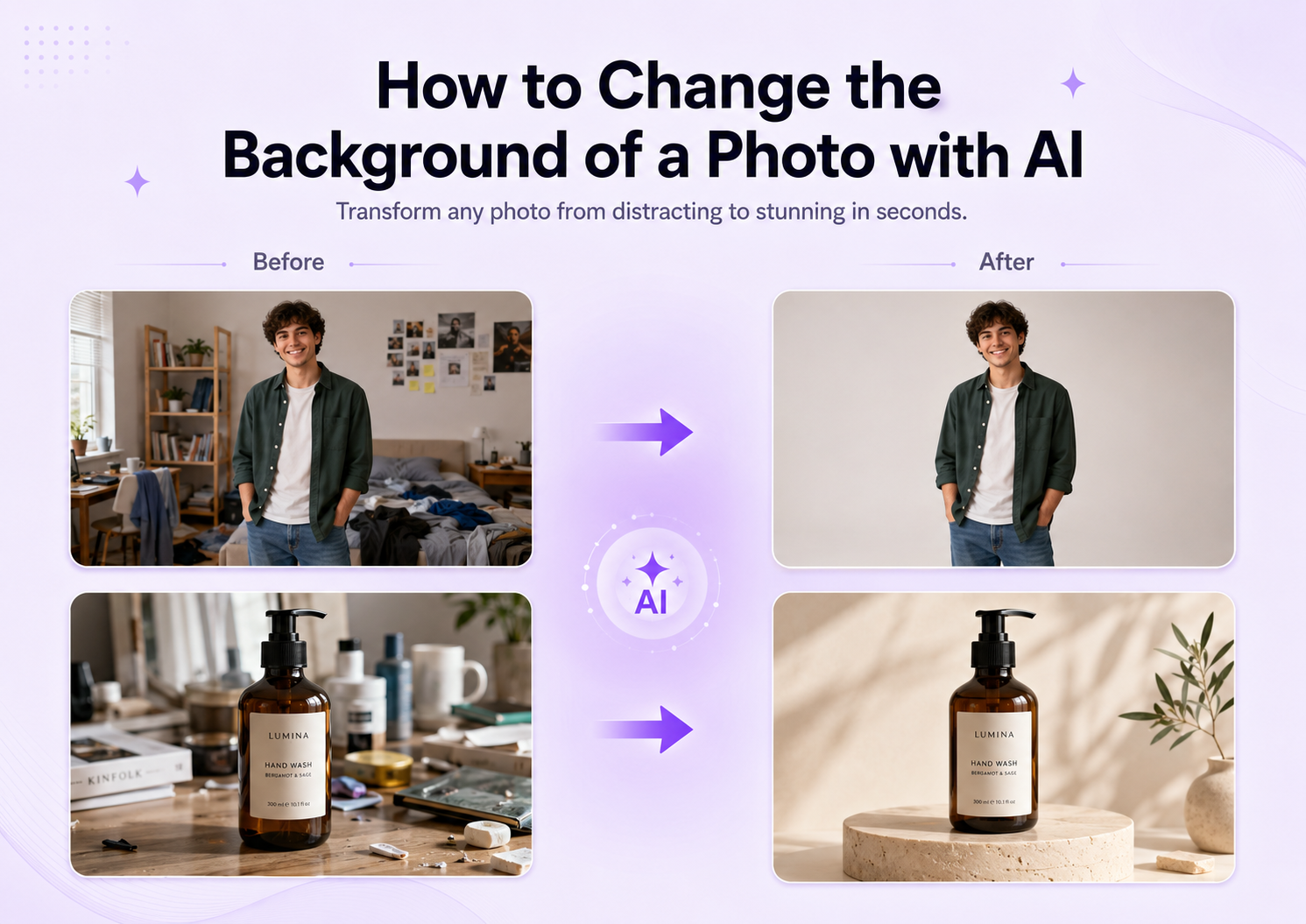 Before-and-after AI background replacement showing a person and product moved from a basic background into clean studio and lifestyle scenes