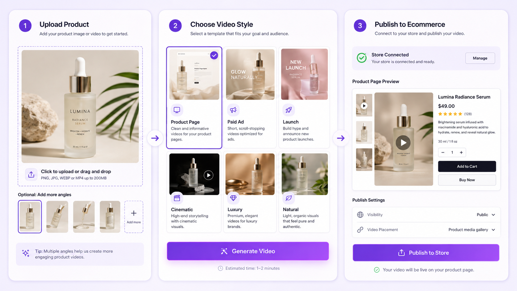 AI shoppable video workflow from product photo to video generation and ecommerce publishing