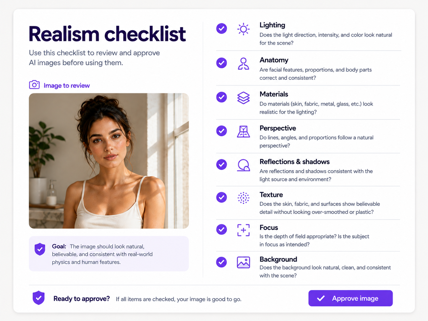 Checklist for checking whether an AI-generated image looks realistic