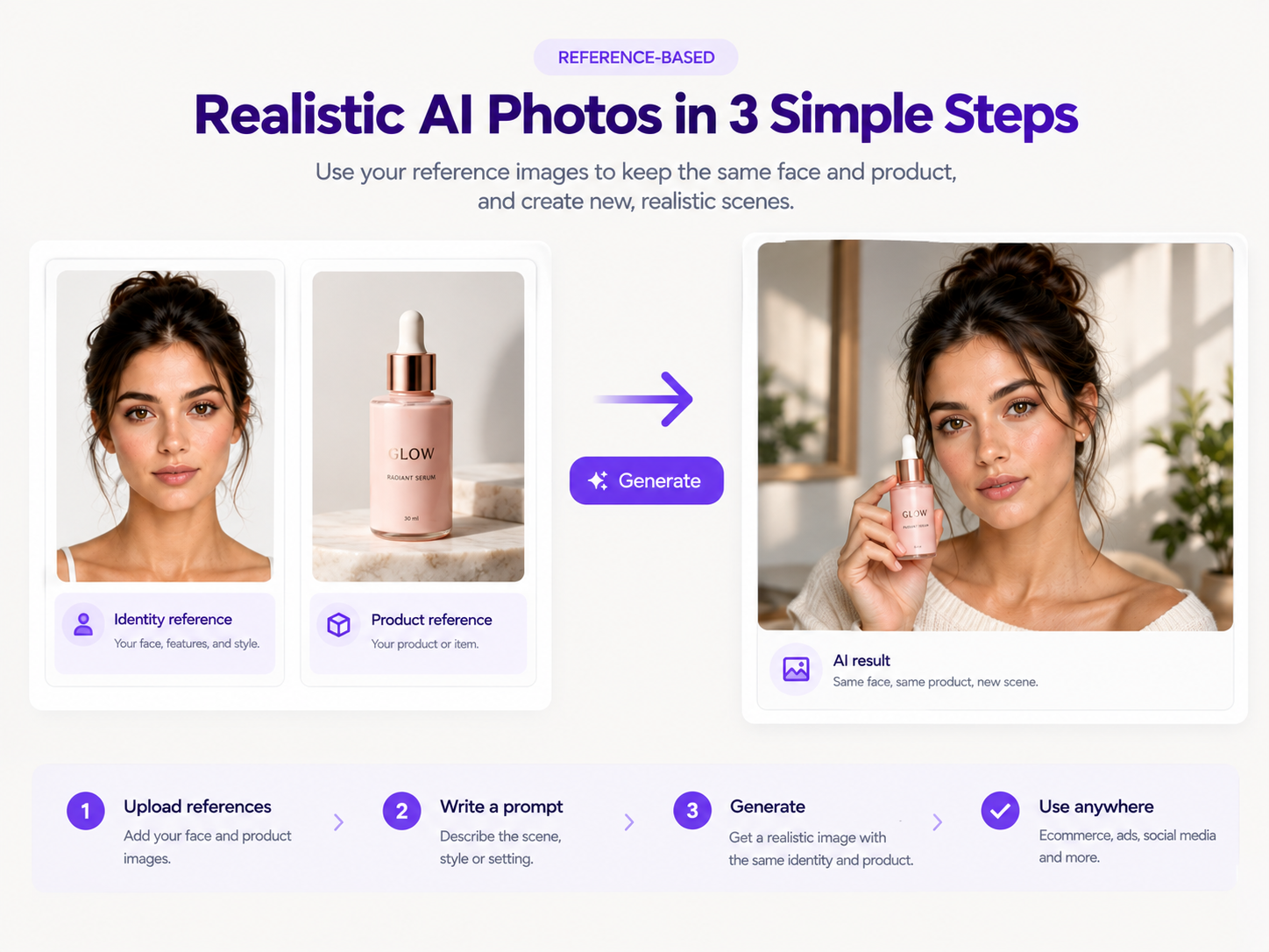 Reference image workflow for creating more realistic AI-generated photos