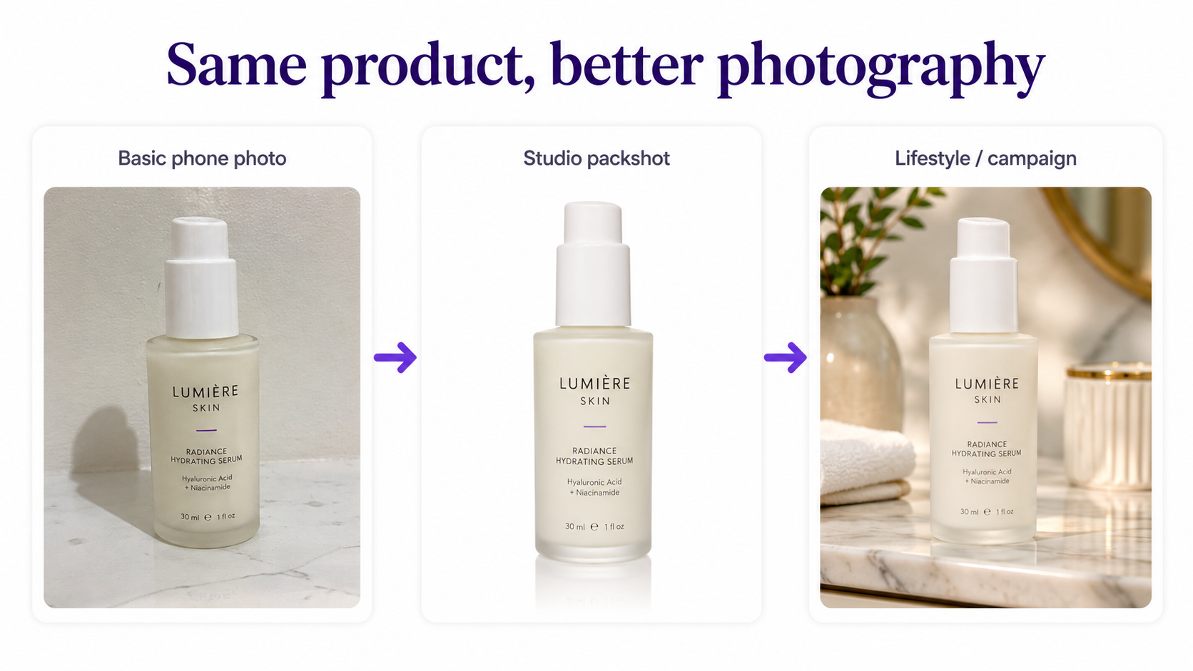Basic product photograph transformed into a professional ecommerce photo and advertising campaign image with AI