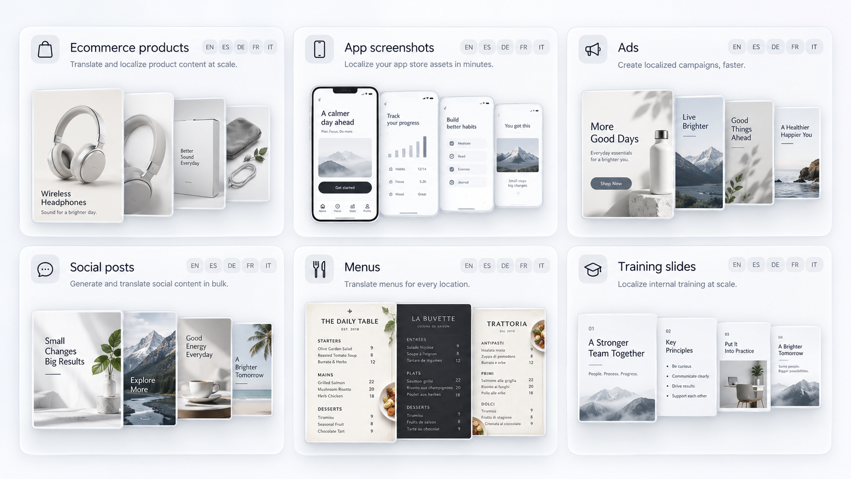 Workflow, der zeigt, wie mehrere Quellbilder zusammen in lokalisierte Bilder übersetzt werden