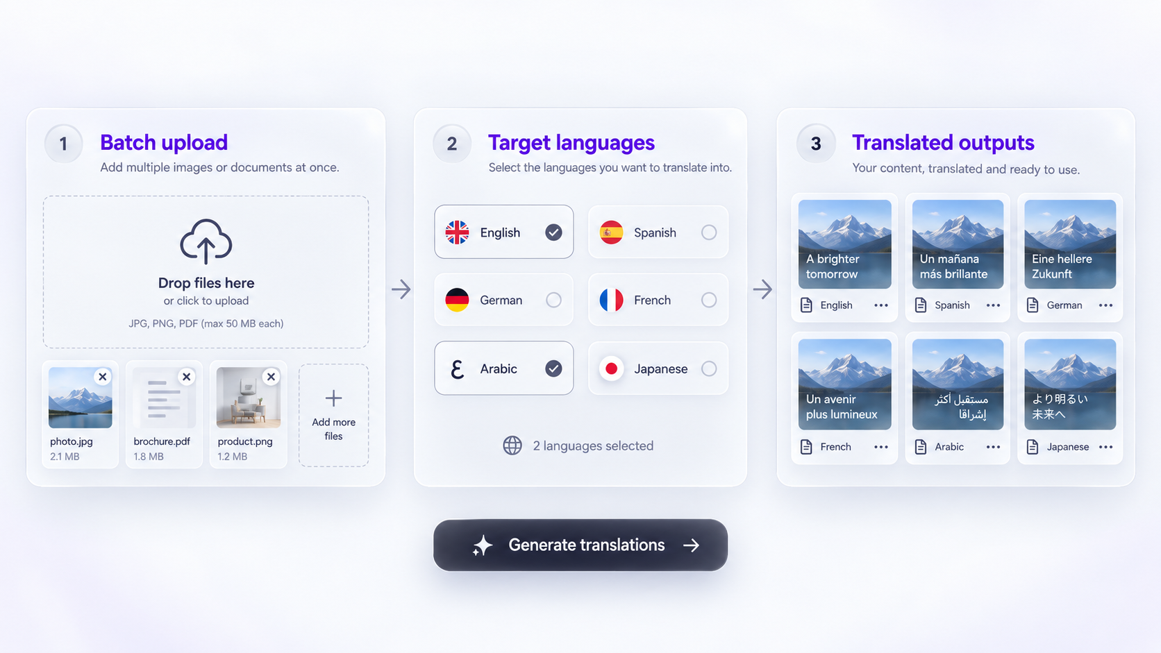 Traducción por lotes de múltiples capturas de pantalla a varios idiomas de destino