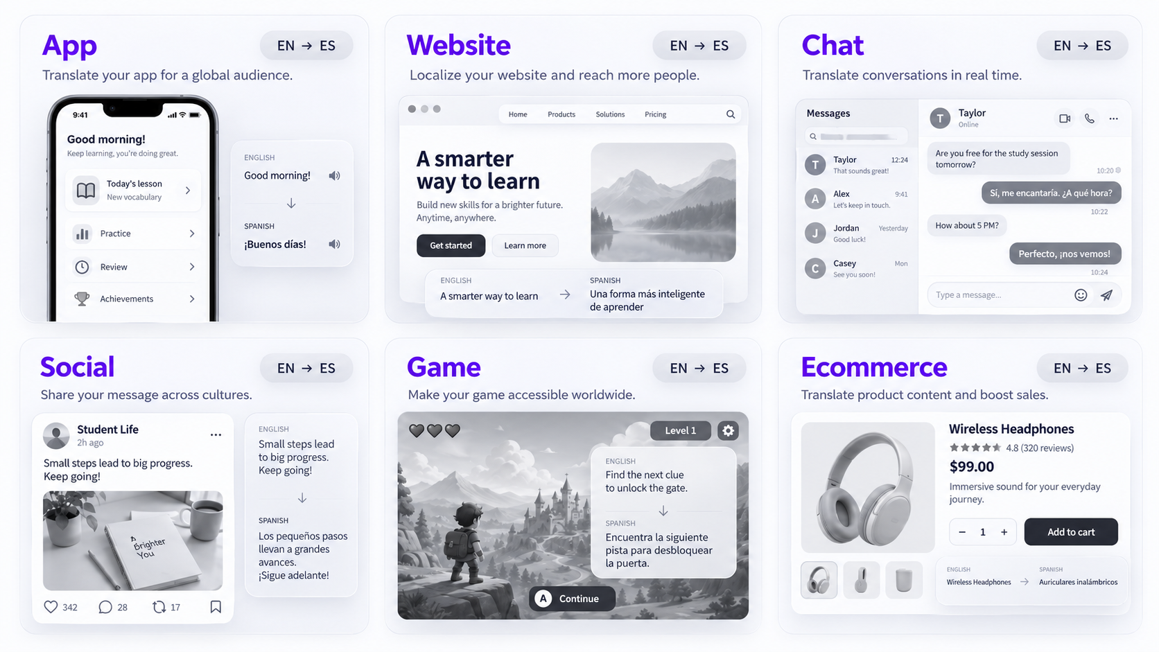 Captura de pantalla en cuadrícula de los tipos de capturas que se pueden traducir con IA, incluyendo apps, sitios web, chats y comercio electrónico