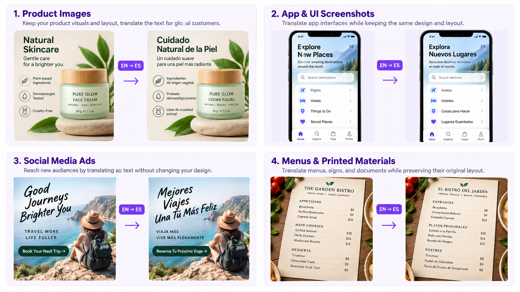 Cuadrícula de casos de uso de traducción de imágenes, incluyendo gráficos de productos, capturas de pantalla de UI, anuncios y menús.