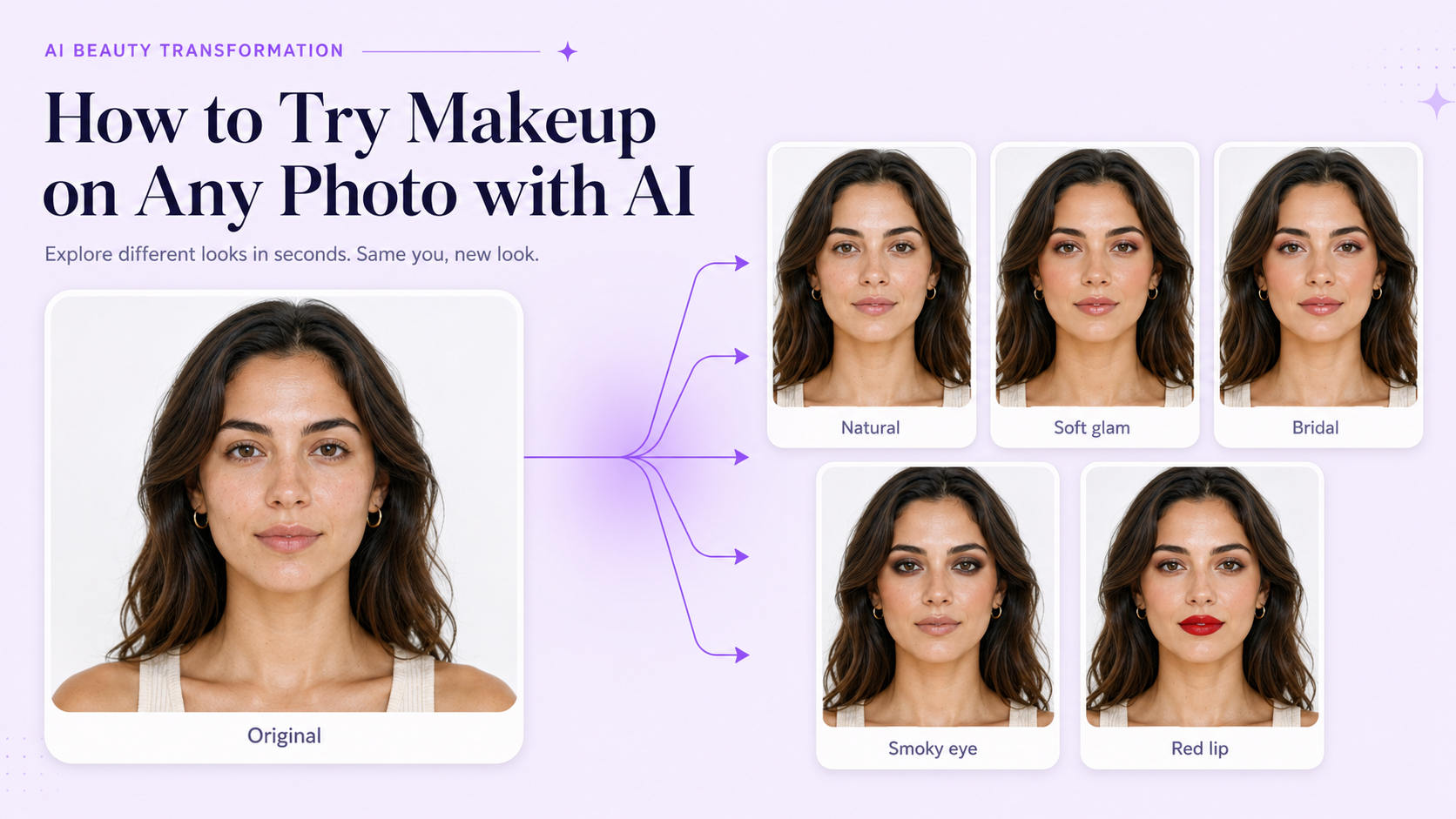 Before-and-after AI makeup try-on showing natural makeup, soft glam, bridal makeup, smoky eyes, and lipstick variations applied to the same portrait