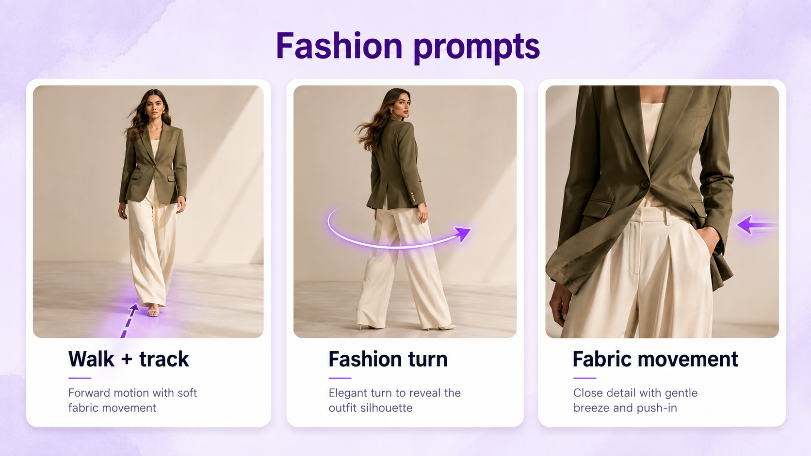 Fashion image-to-video prompt examples showing walking, posing, and fabric movement
