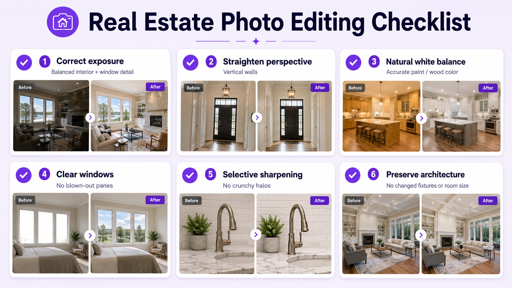 Real estate photo editing checklist showing exposure correction, straight walls, natural colors, clear windows, and realistic room detail