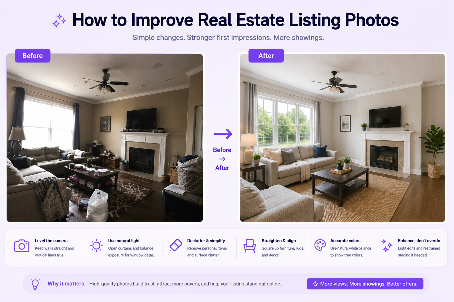 Before-and-after real estate listing photos showing corrected lighting, straightened walls, cleaned rooms, improved composition, and realistic virtual staging
