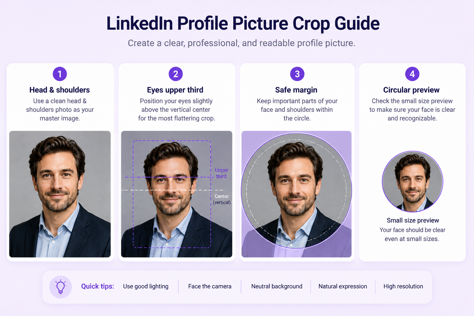 LinkedIn profile picture crop guide showing head-and-shoulders framing, eye placement, safe margins, and circular crop preview