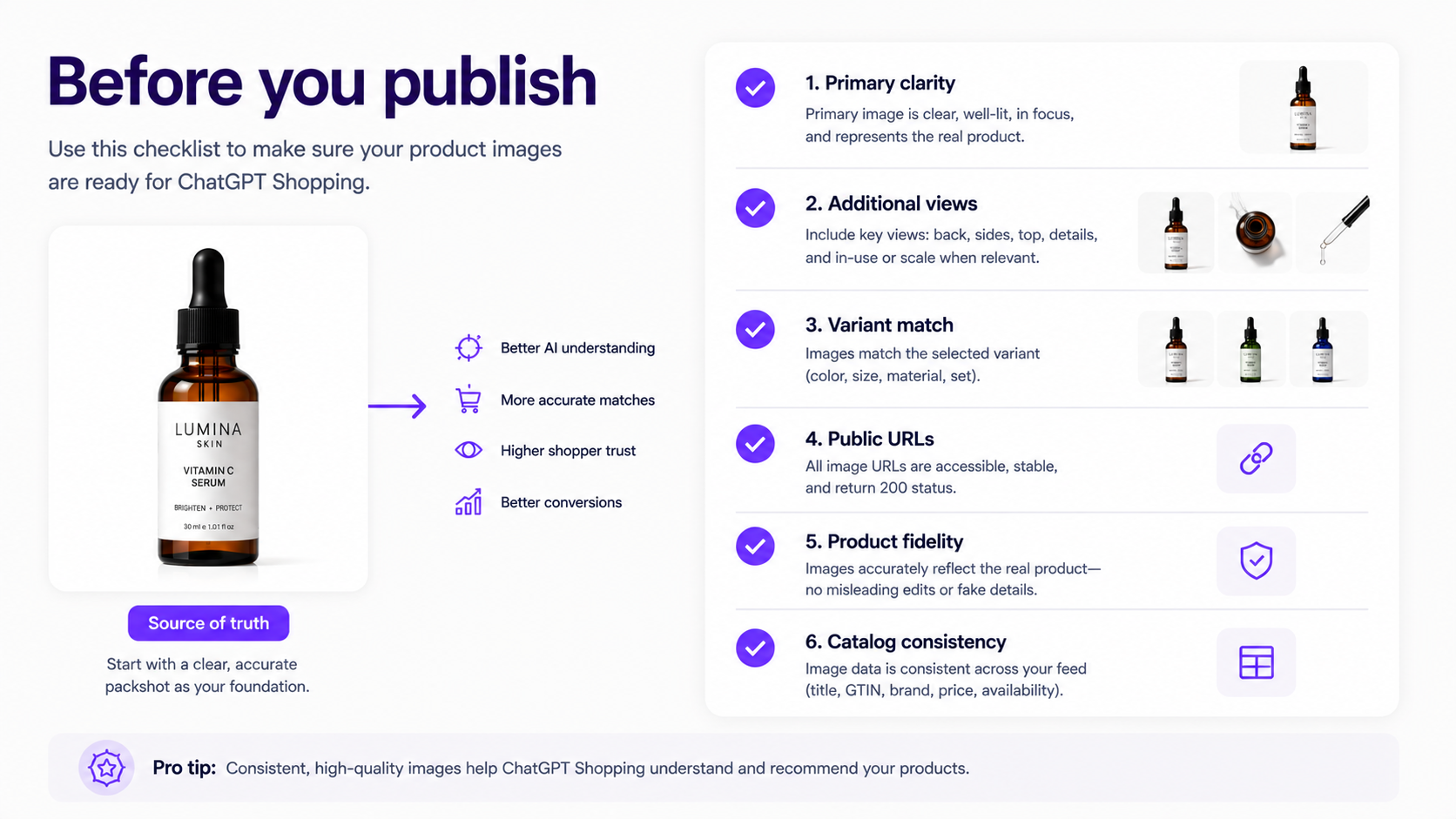 Checklist for optimizing ecommerce product images for ChatGPT Shopping