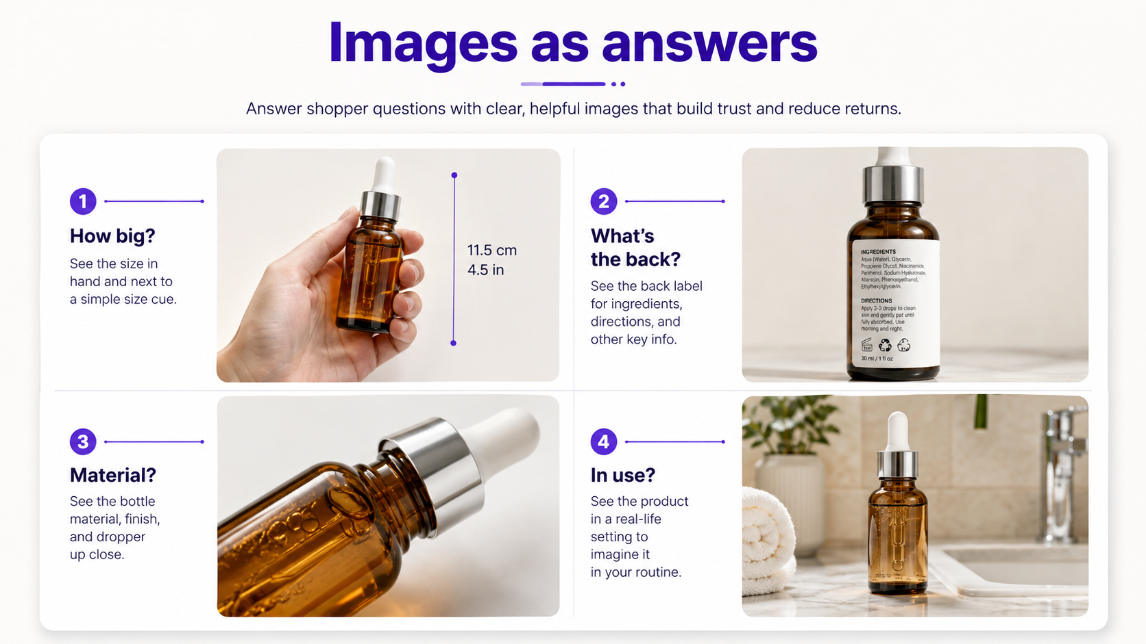 Product image gallery designed to answer common shopping questions about size, material, features, and usage