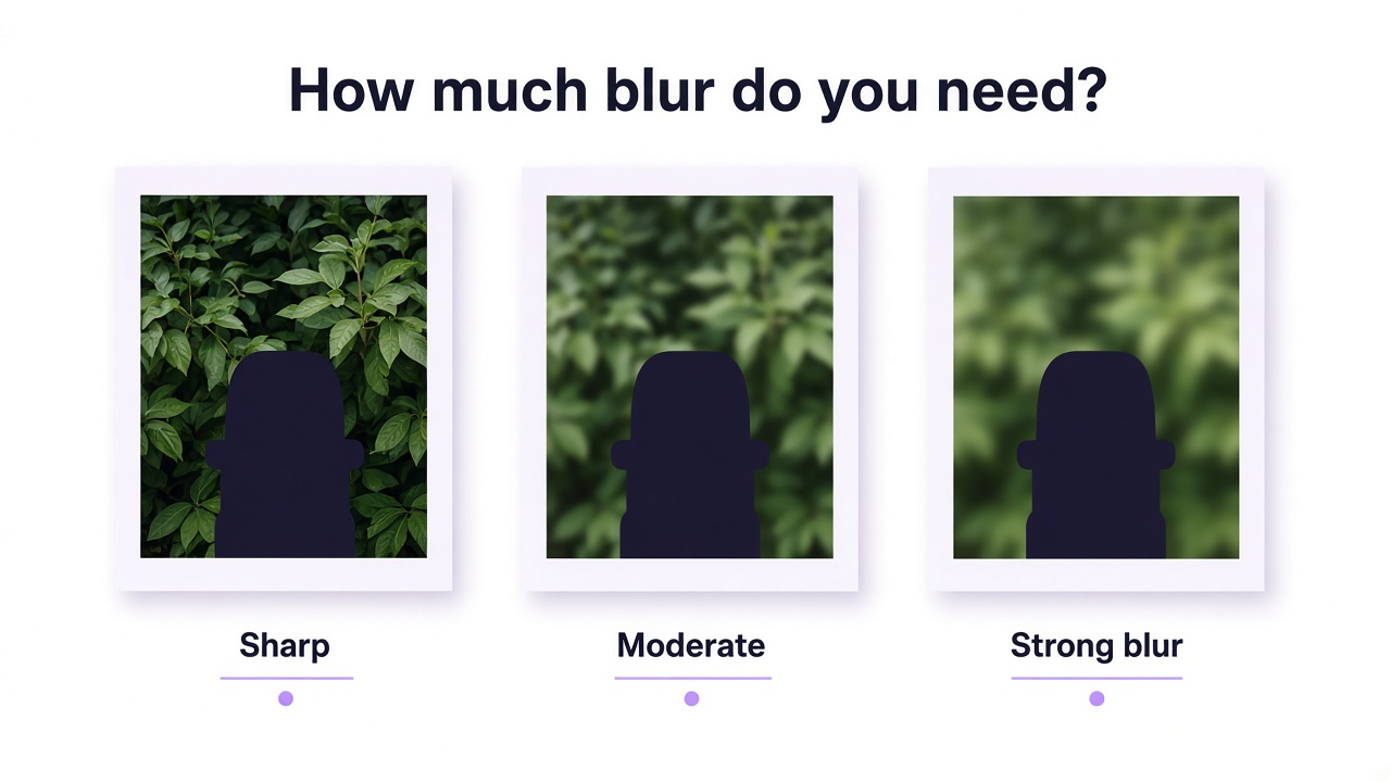 Three prints comparing sharp, moderate, and strong background blur for portraits