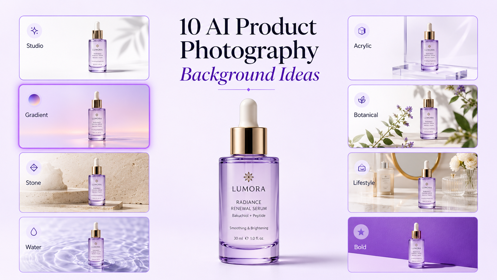 AI product photography background ideas showing multiple professional product scenes