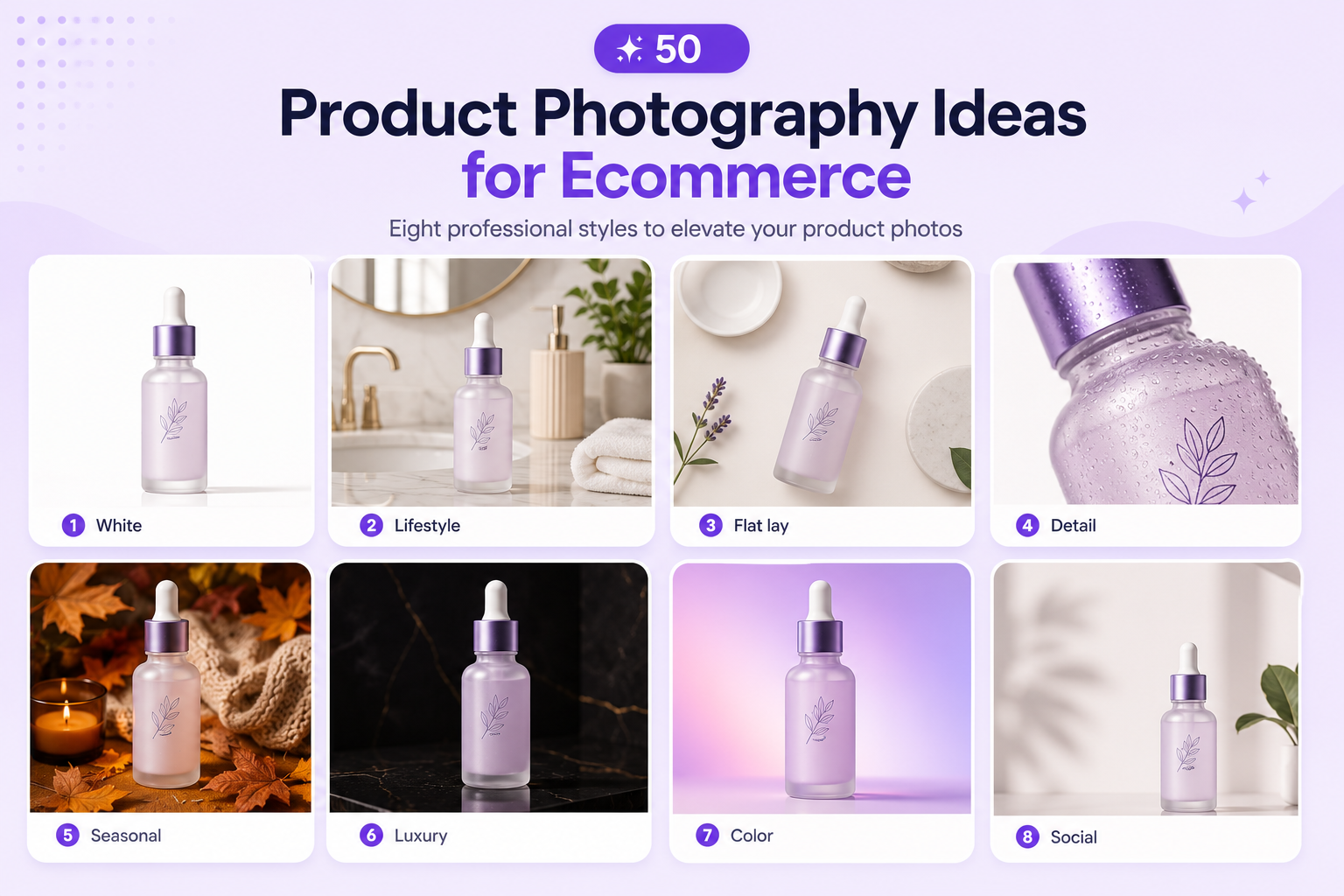 Collage of ecommerce product photography ideas including white studio, lifestyle, flat lay, macro, seasonal, luxury, colorful, and social media product images