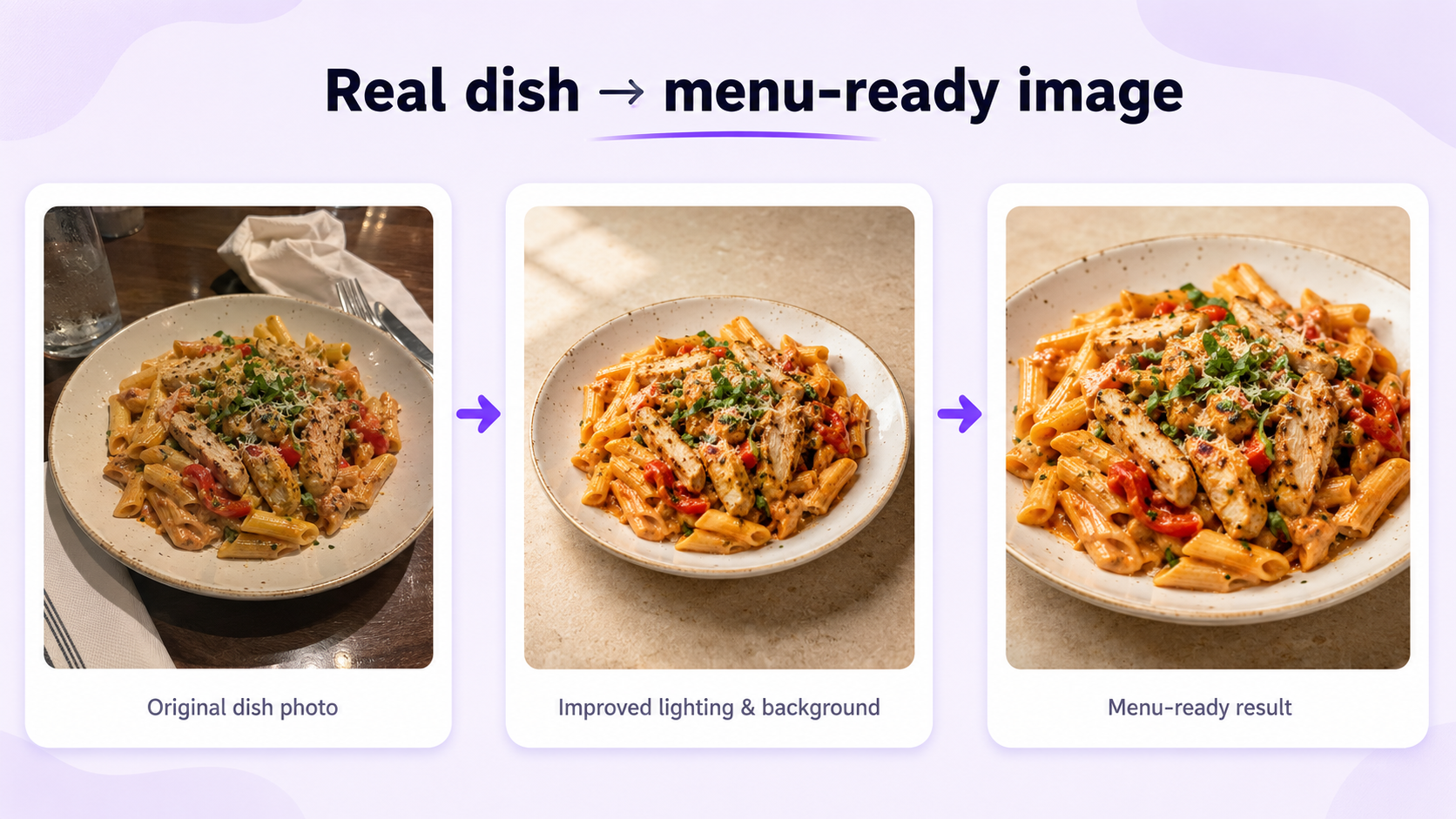 AI restaurant menu photography workflow showing original dish photo, improved lighting and background, and menu-ready result
